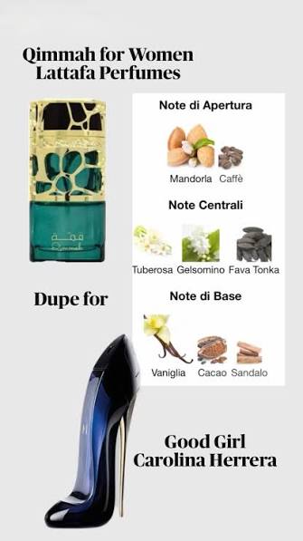 QIMMAH EDP 100ML FOR WOMEN BY LATTAFA