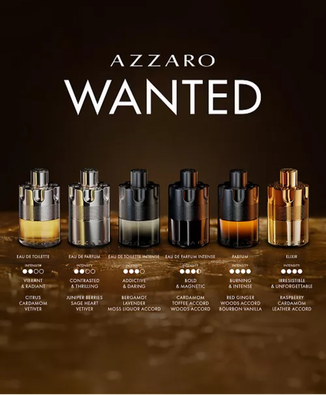 THE MOST WANTED PARFUM 100ML FOR MEN BY AZZARO