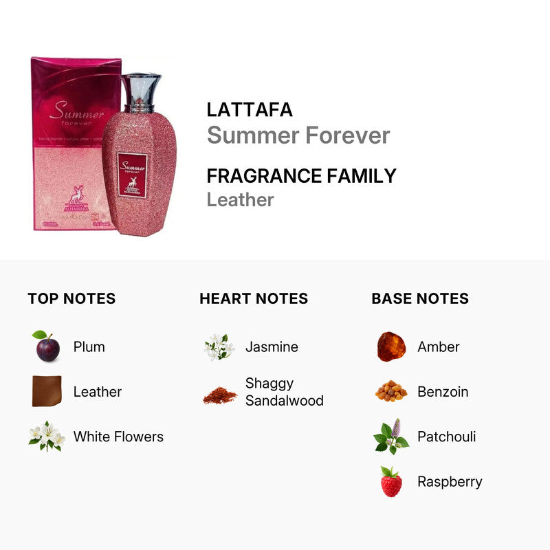 BUNDLE OF 12 SUMMER EDP 100ML FOR WOMEN